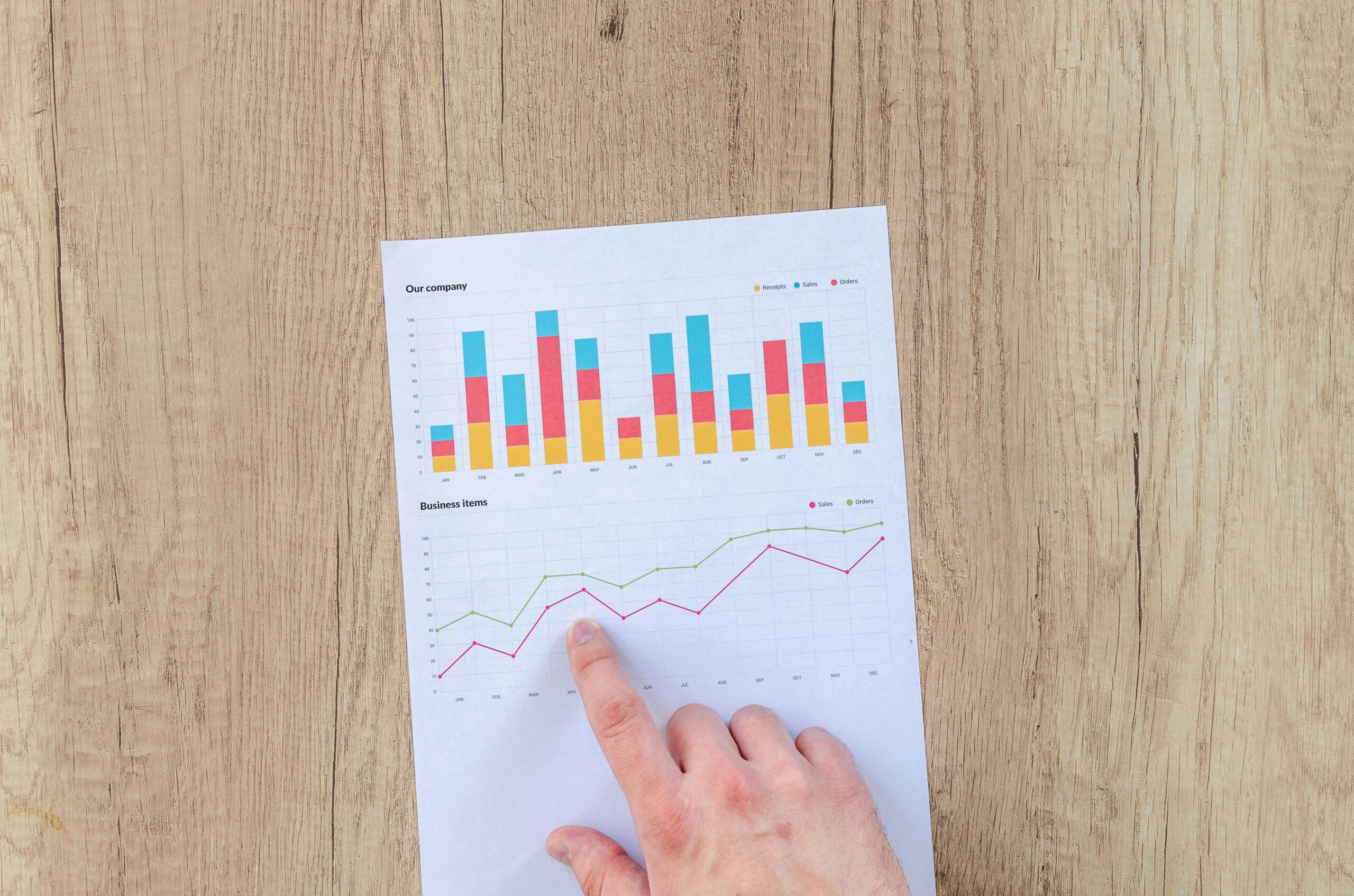Why CFOs Should Invest in Wellbeing Ambassador Programs 